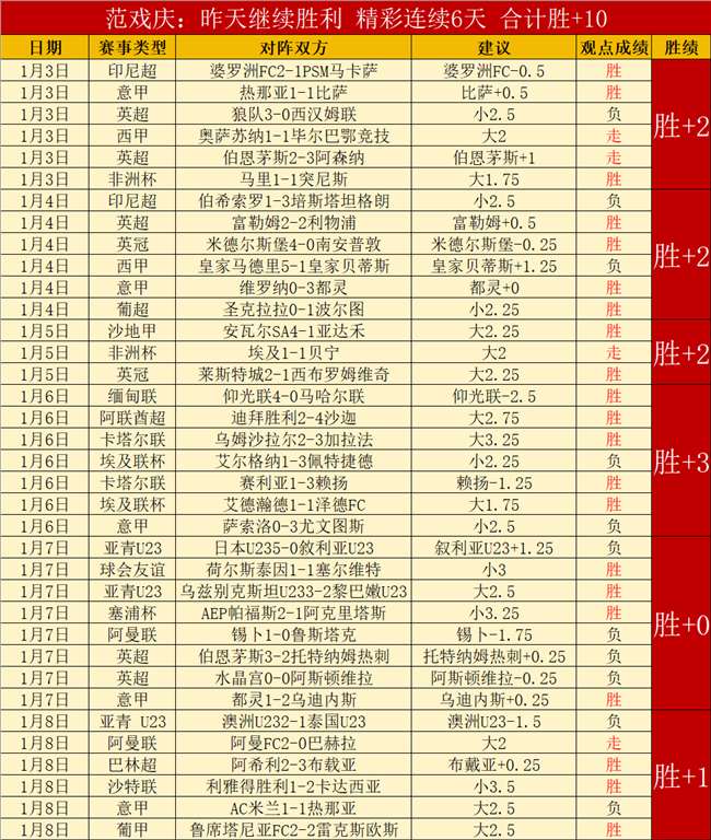 超凡国际娱,资讯,超凡国际娱乐,超凡国际电子链接,超凡国际电子官网地址,超凡国际电子官方平台,超凡国际电子入口站点