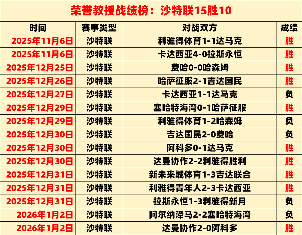 超凡国际娱,产品,超凡国际娱乐,超凡国际电子链接,超凡国际电子官网地址,超凡国际电子官方平台,超凡国际电子入口站点