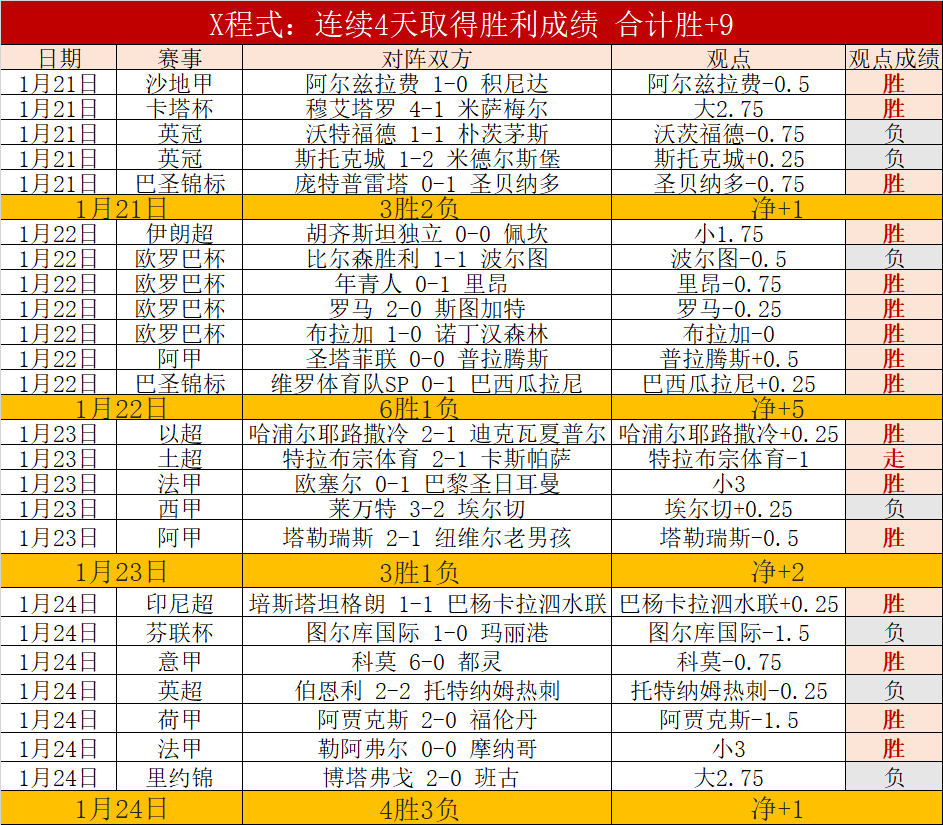 卢克,肖坚如磐石,费迪南德期,超凡国际电子链接,超凡国际电子官网地址,超凡国际电子官方平台,超凡国际电子入口站点