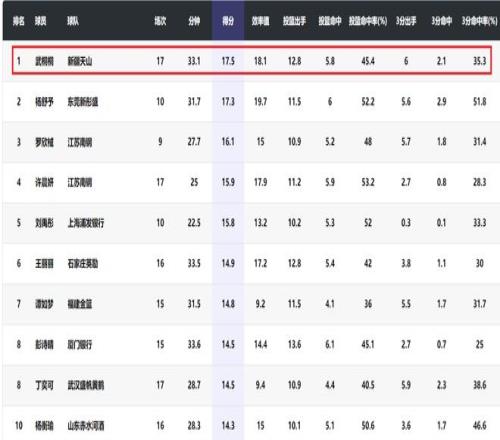 阿森纳稳步,攀升,对手,超凡国际电子链接,超凡国际电子官网地址,超凡国际电子官方平台,超凡国际电子入口站点