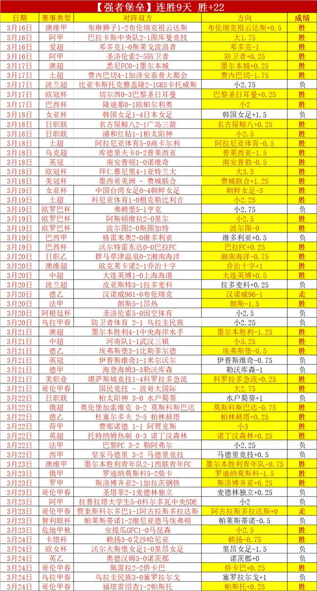 伊万基卡主,场大乐透期,号专家推荐,超凡国际电子链接,超凡国际电子官网地址,超凡国际电子官方平台,超凡国际电子入口站点