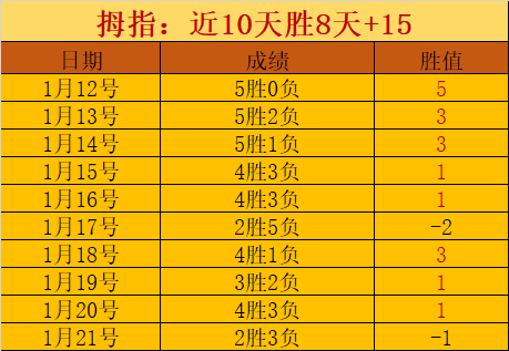 都灵主场屡,挫米兰,债务悬而未,超凡国际电子链接,超凡国际电子官网地址,超凡国际电子官方平台,超凡国际电子入口站点