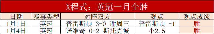 伯恩茅斯亚,当斯,米制胜高空,超凡国际电子链接,超凡国际电子官网地址,超凡国际电子官方平台,超凡国际电子入口站点