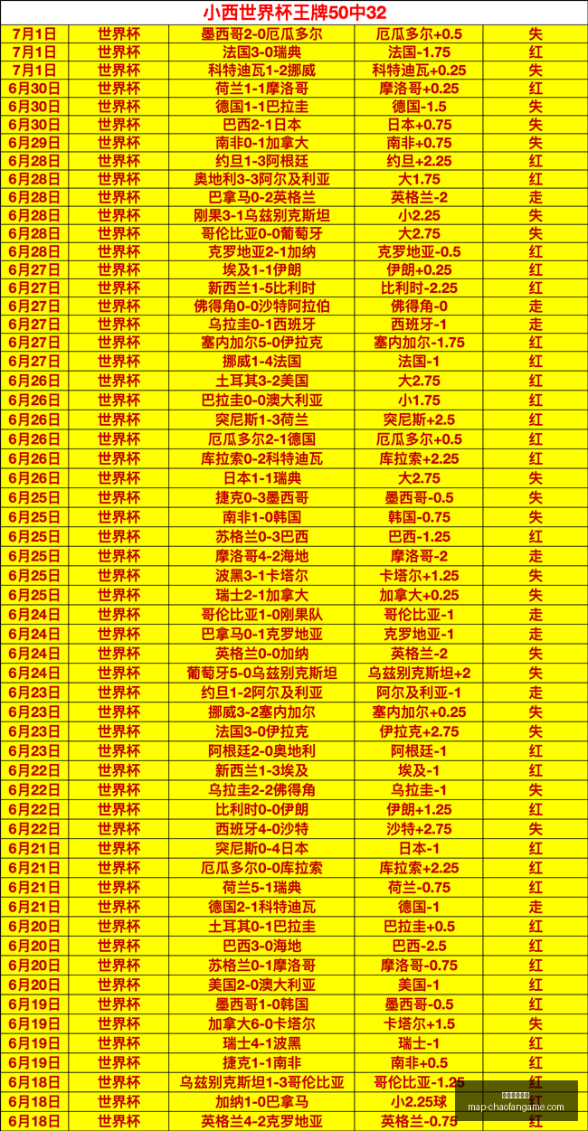 精彩对决,女武神队,负深度解析,超凡国际娱乐官网,超凡娱乐App,超凡娱乐真人,超凡娱乐互动,超凡娱乐中心