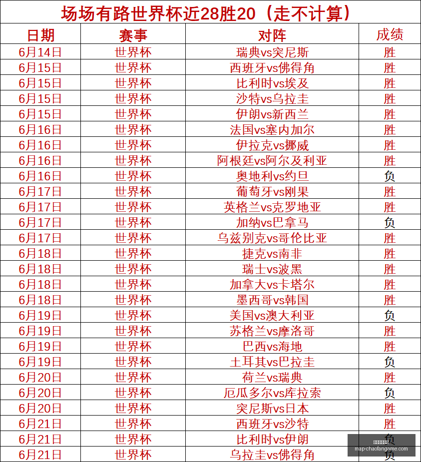 超凡国际娱,乐超凡国际,娱乐官网突,超凡国际娱乐官网,超凡娱乐App,超凡娱乐真人,超凡娱乐互动,超凡娱乐中心