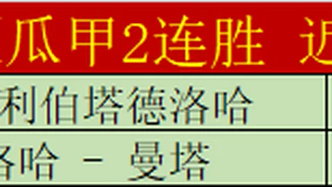 “2025女足世界杯：揭秘哥斯达黎加国家队”