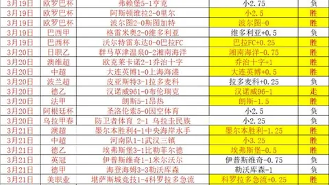 伊万基卡主场大乐透期号专家推荐质合分析前区十码